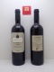 CONTI LEONE *CONTIRISERVA* sangiovese di romagna doc superiore biologico