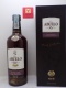 RUM *ABUELO XV NAPOLEON* affinato in botti da cognac 40° (astucciato)