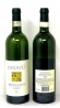 CANTINA GALLURA *CANAYLI* vermentino di gallura docg superiore